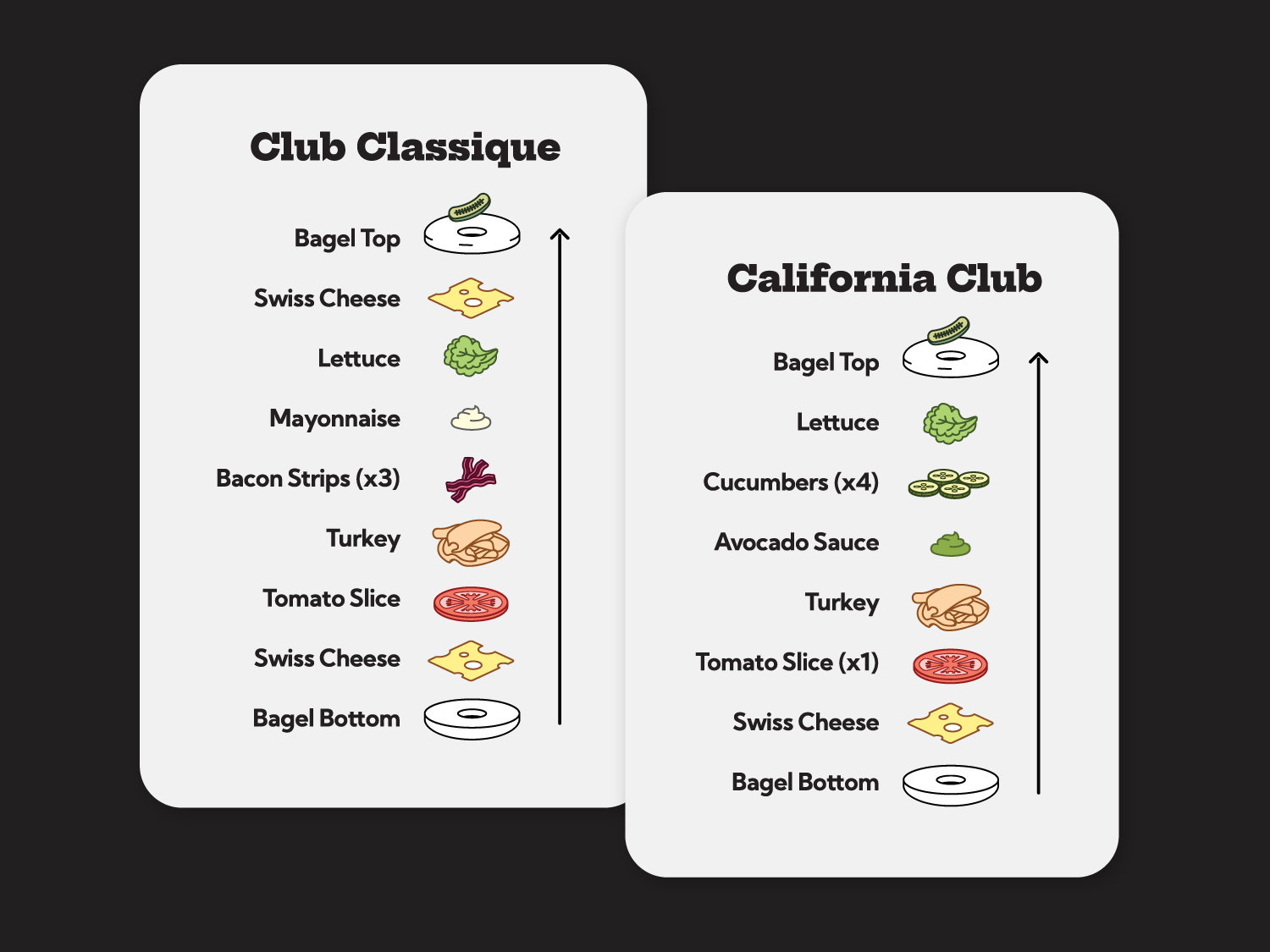 Explanation Card
