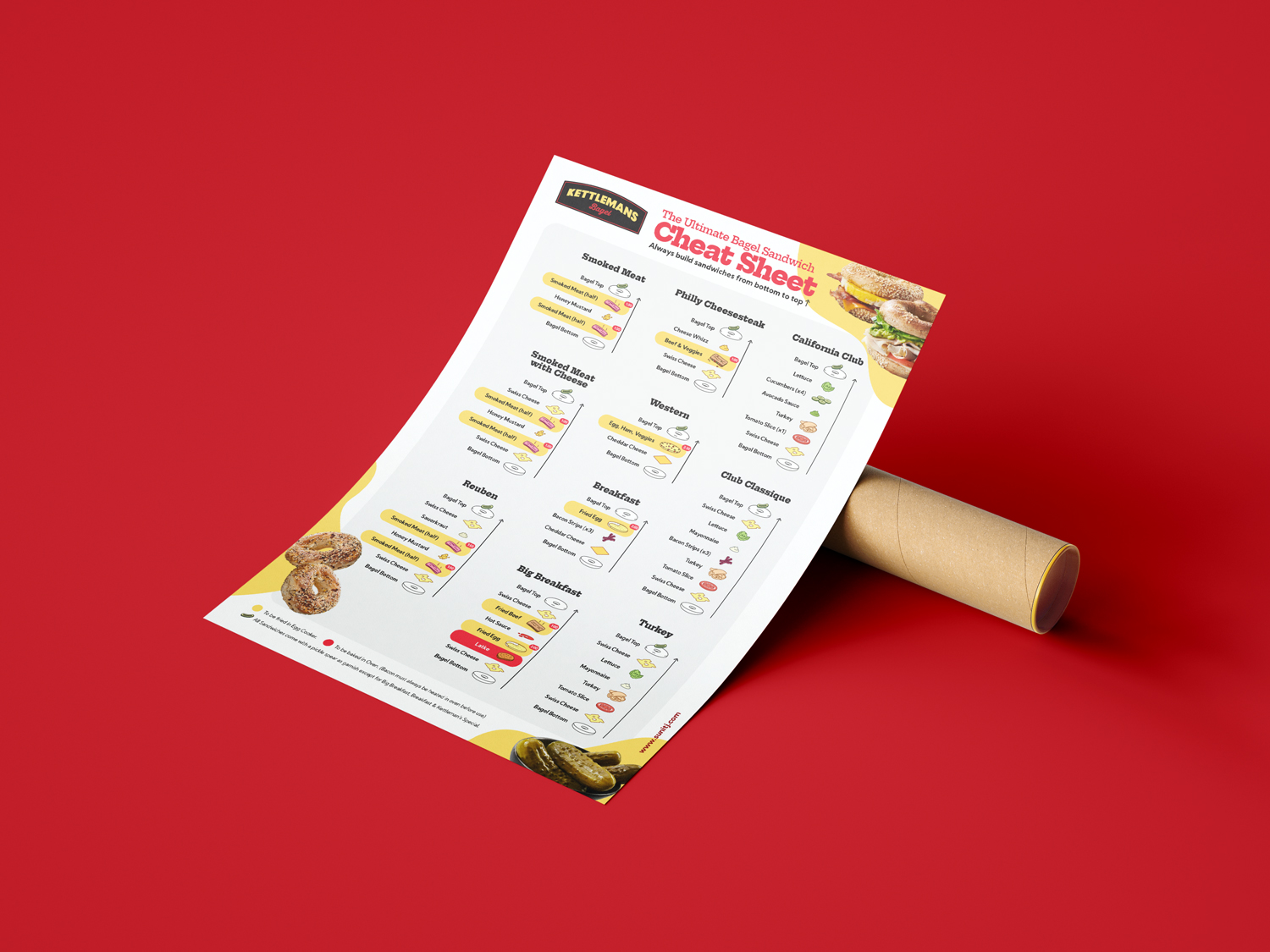 Cheat Sheet Mockup